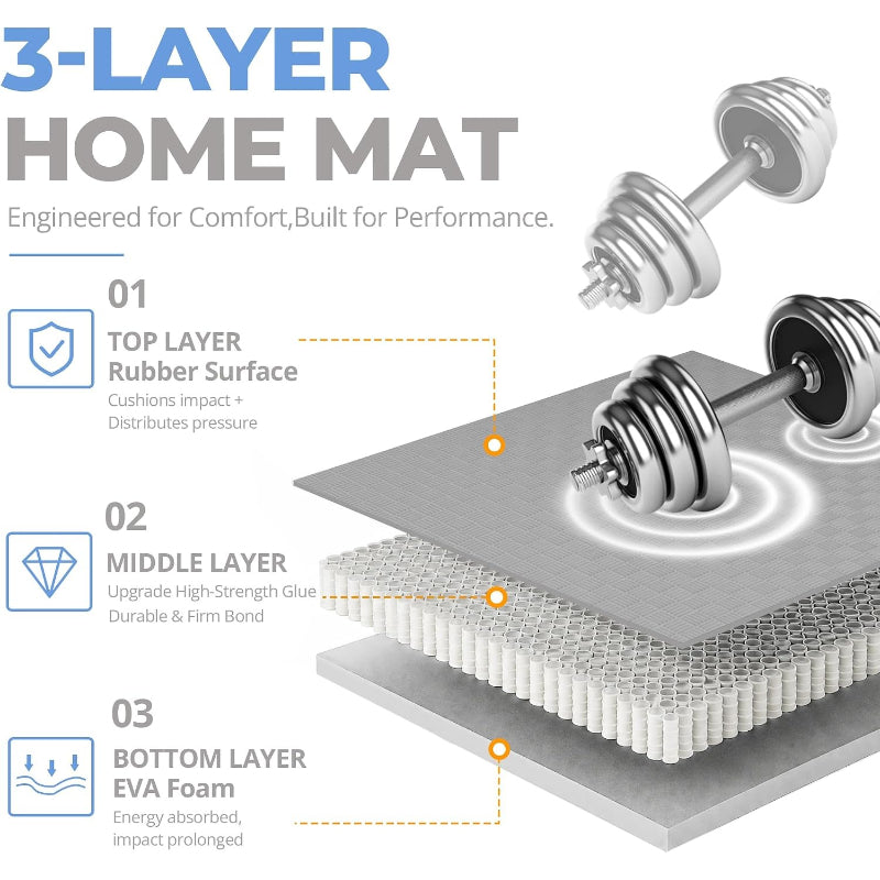 EVA Interlocking Gym Foam Tiles