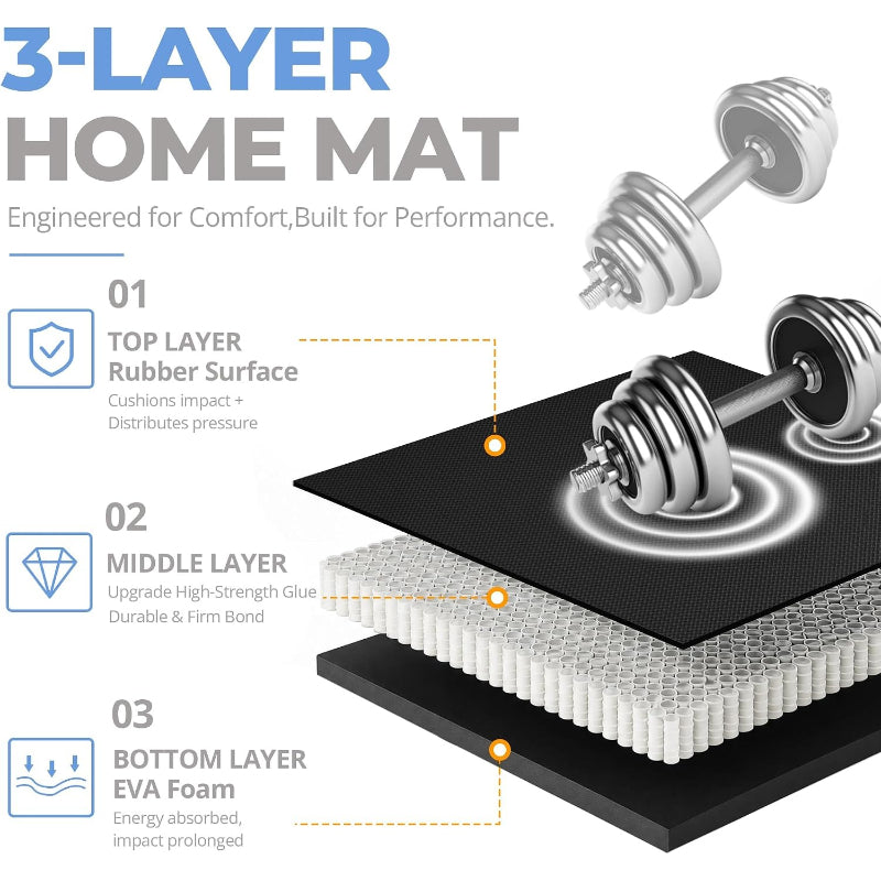 EVA Interlocking Puzzle Gym Mats