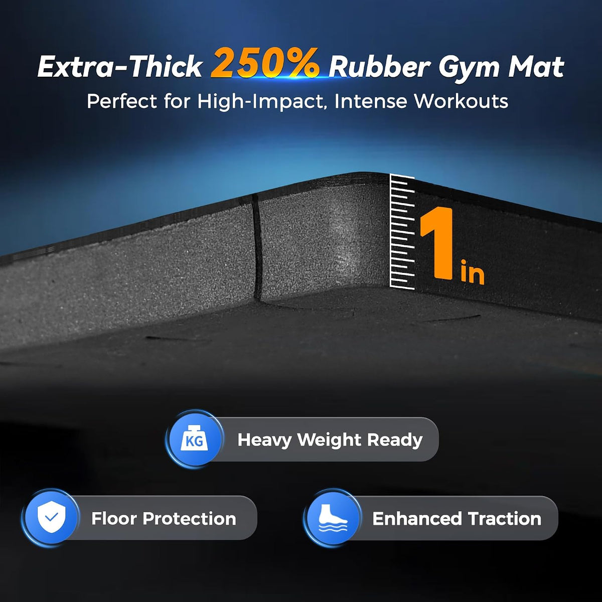 Extra Thick Rubber Top Gym Mat